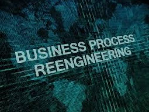 “RE-ENGINEERING” BUSINESSES – THINK “AI” led STRATEGY